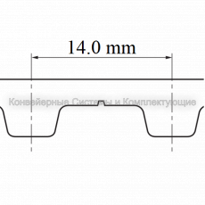 Ремни зубчатые HTD 14М - Конвейерные системы и комплектующие