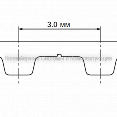 Ремни зубчатые HTD 3М - Конвейерные системы и комплектующие