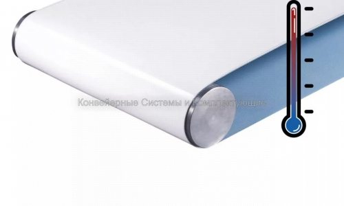 Как температура влияет на вашу конвейерную ленту? - Конвейерные системы и комплектующие